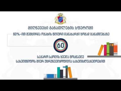 მიღწევები განათლების სფეროში